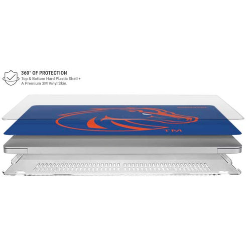 Boise State University Broncos Mascot MacBook Air 15in (2023-2025) Case plus Skin